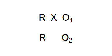 Post-test Only (with a Control Group) Experimental Design