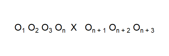 Repeated Measures Experimental Design