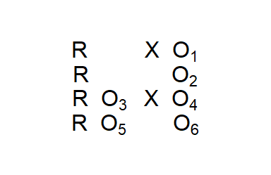 Solomon Four Group Experimental Design