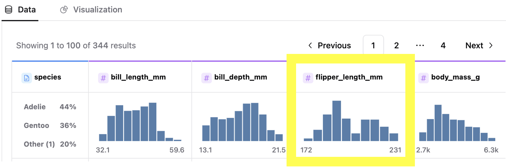 Flipper length (shown with a yellow box) is bimodal. This plot can be found by clicking on  the Data tab in the [interactive plot above](https://bookdown.org/ybrandvain/Applied_Biostats_2024/04-dataSummaries.html#fig:medianmean)