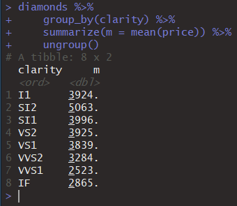 Image of actual output in the RStudio console.