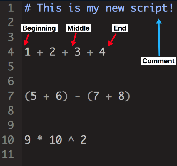 Your cursor can be placed anywhere on the line when executing code. Note that comments are not recognized by R as executable code.