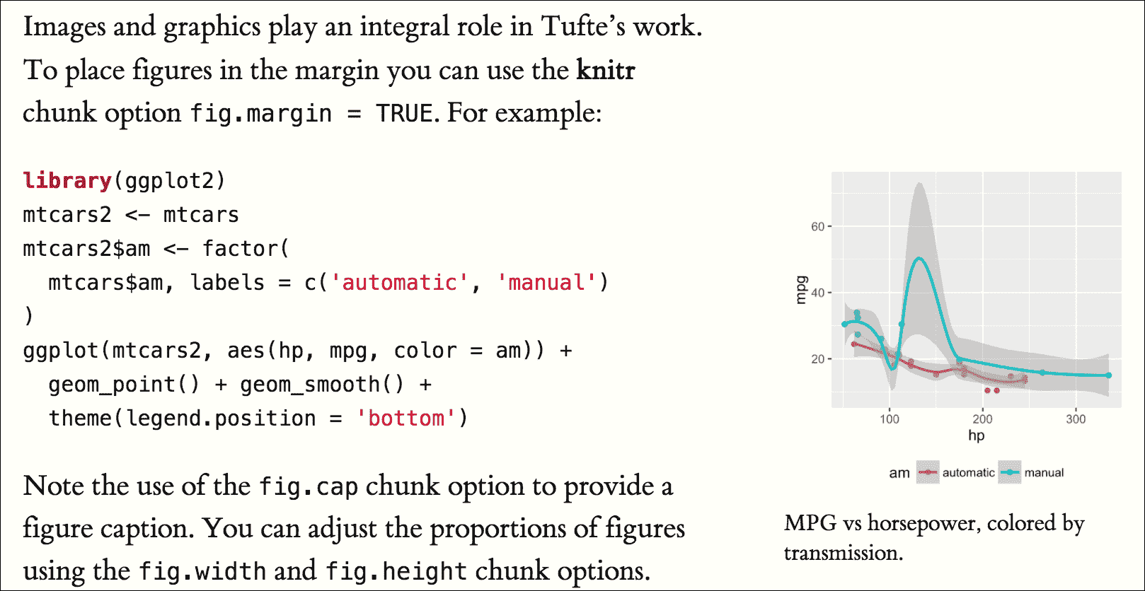 A margin figure in the Tufte style.